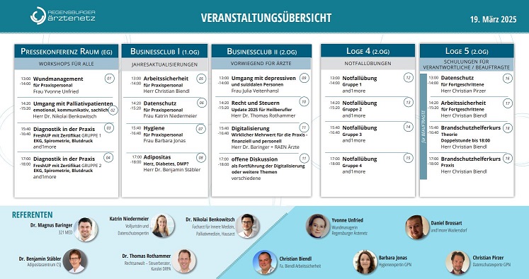 Flyer Netztag 2025