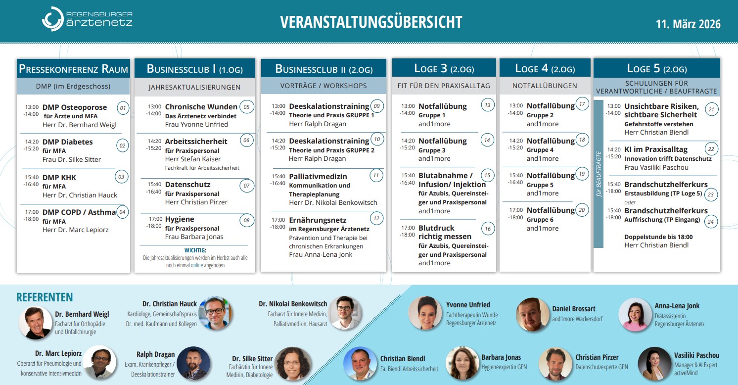 Netztag Programm 2026